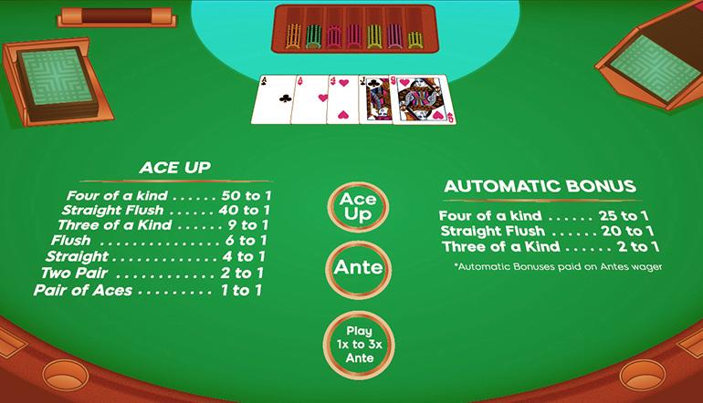 a guide to 4 card poker