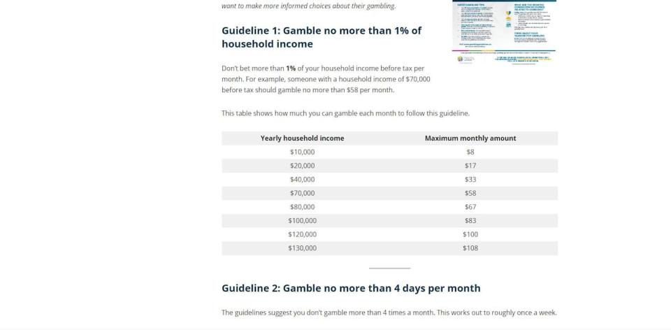 The website for Canada's lower-risk gambling guidelines includes specific monthly spending limits for Canadians based on their household income.