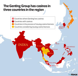 As Thailand considers legalising gambling, should the Genting group be worried?