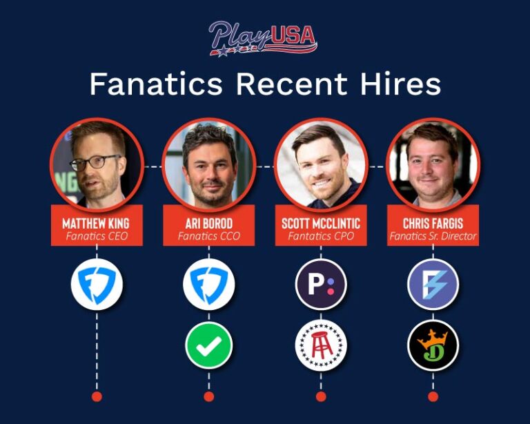Fanatics Is Building Its Online Gambling Empire, Recruiting From Multiple Competitors