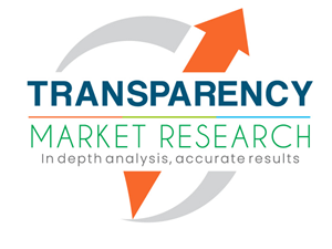 Transparency Market Research