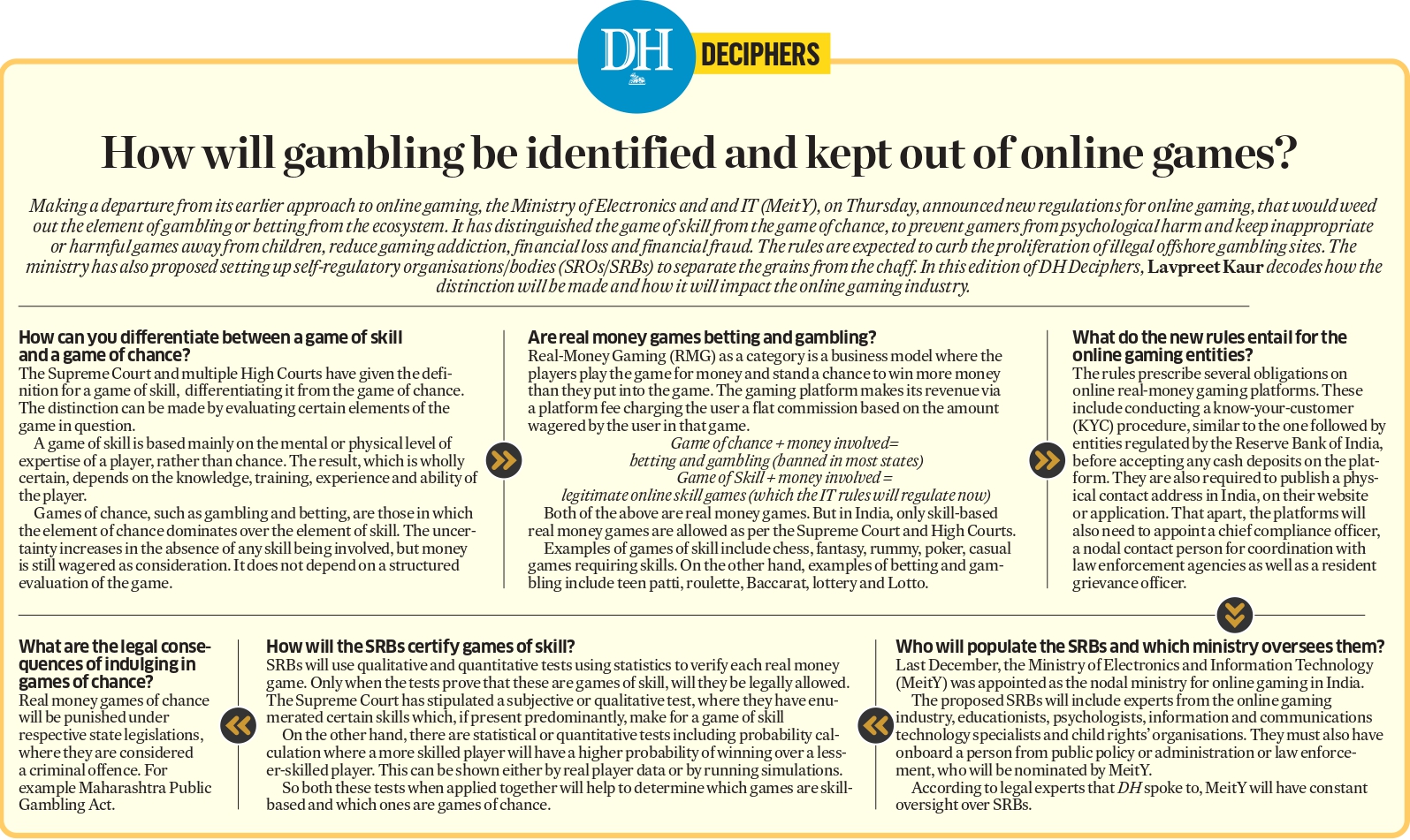 DH Decipher | How will gambling be identified and kept out of online games?