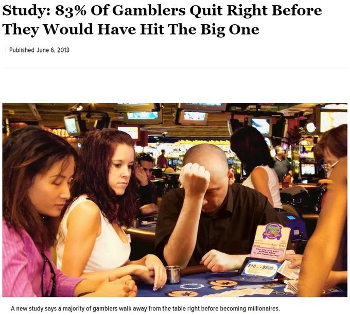 Study: 83% Of Gamblers Quit Right Before They Would Have Hit The Big One | Published June 6, 2013 15 to 7 25 to 1 AND MY $10-$500 A new study says a majority of gamblers walk away from the table right before becoming millionaires.