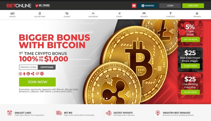 BetOnline Bitcoin Banner