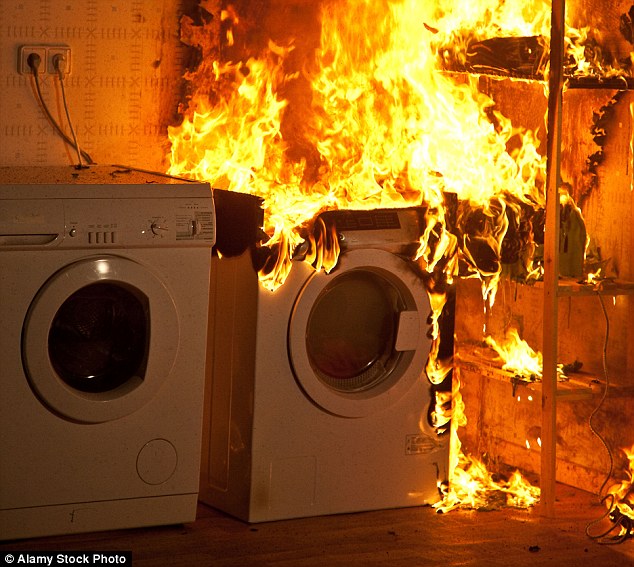 This image has an empty alt attribute; its file name is Dryer-machine-on-fire.jpg