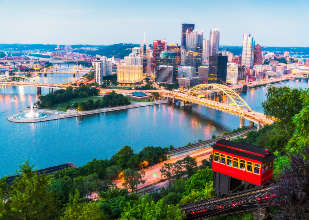 Pittsburgh, Pennsylvania, at twilight.