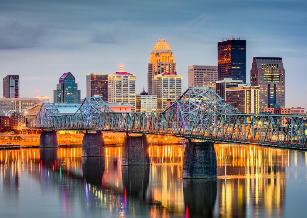 Louisville, Kentucky, skyline on the river.