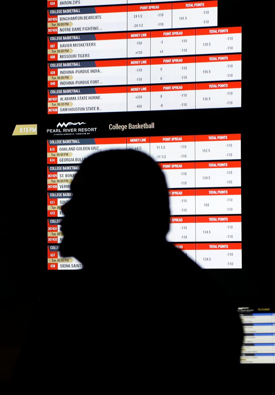 As sports betting spikes, Mississippi funding for problem gambling has not kept pace