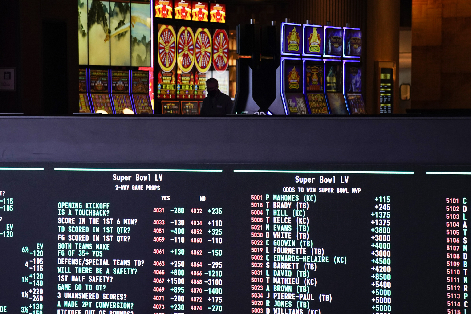 Why Adopting Sports Gambling in California Has to Involve Tribes