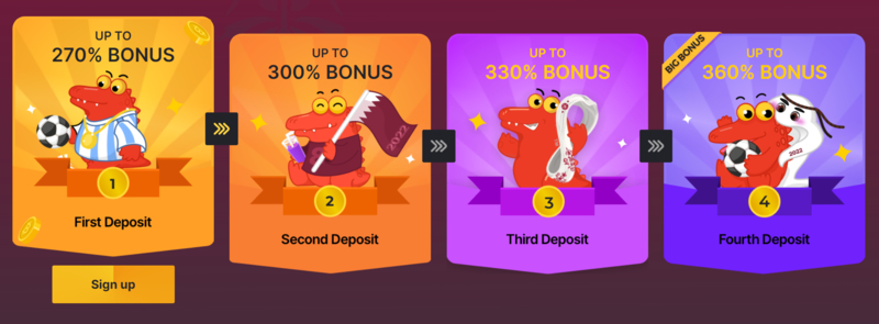 10 Best NFT Gambling Sites with Bonuses for 2024