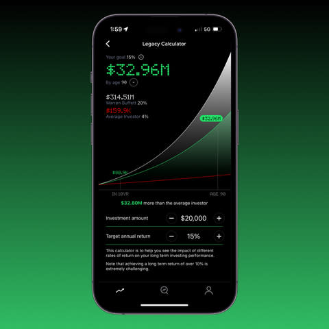 Mogo Launches "Buffett Mode" Self-Directed Investing App – the Perfect Antidote to Combat Meme Stock Gambling