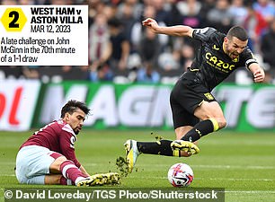 A tackle on Aston Villa midfielder John McGinn was also one that triggered alarms