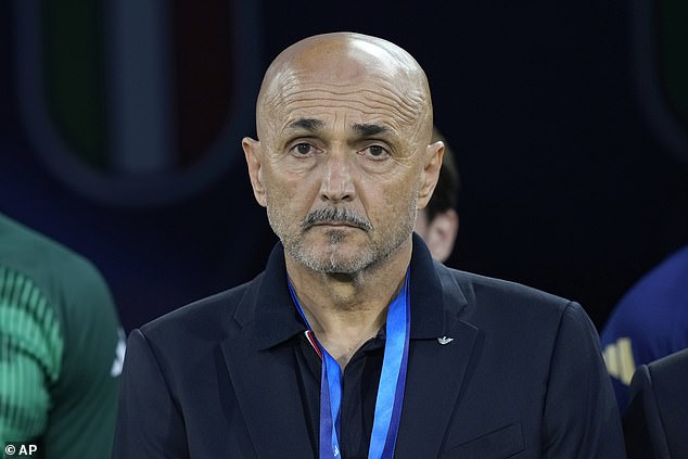 Luciano Spalletti has left Riccardo Orsolini, Samuele Ricci and Ivan Provedel out of his squad