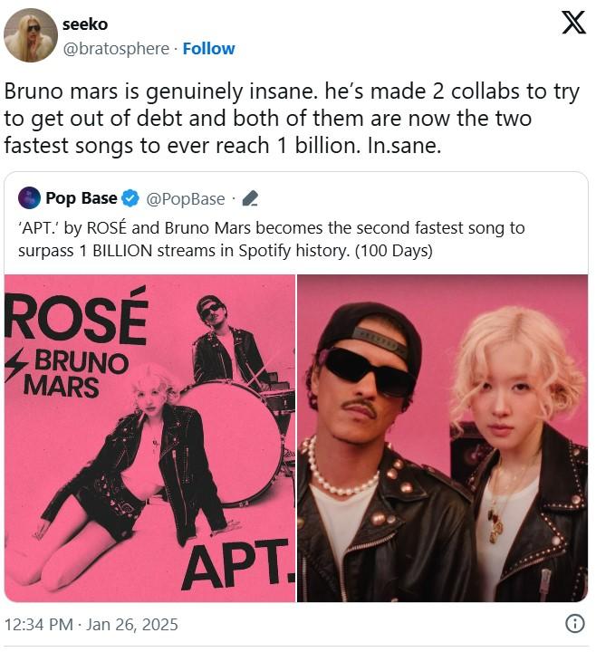 seeko @bratosphere Follow X Bruno mars is genuinely insane. he's made 2 collabs to try to get out of debt and both of them are now the two fastest songs to ever reach 1 billion. In.sane. Pop Base @PopBase 'APT.' by ROSÉ and Bruno Mars becomes the second fastest song to surpass 1 BILLION streams in Spotify history. (100 Days) ROSÉ BRUNO MARS 12:34 PM - Jan 26, 2025 APT.